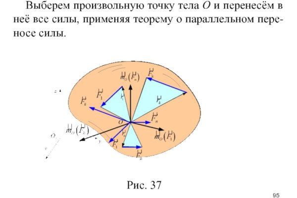 Браузер для кракен